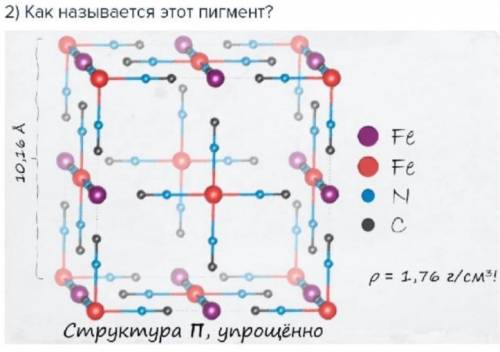 Какой пигмент изображен на рисунке