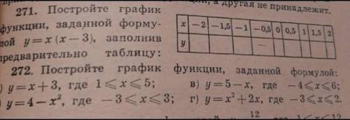 ГЛАВНЫЙ МОЗГ ГЛАВНЫЙ МОЗГ(( 2 номера по алгебре