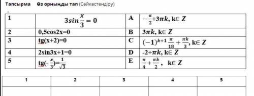 . Формула в левой стороне должен быть идентифирован с формулой в правой стороне (не знаю что говорю 