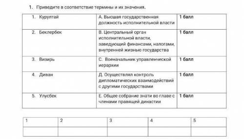 Приведите в соответствие термины и их значения . история Казахстана