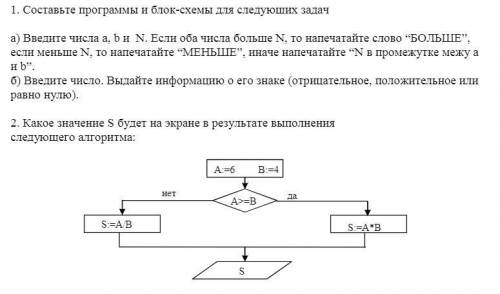 информатика__ __информатика___