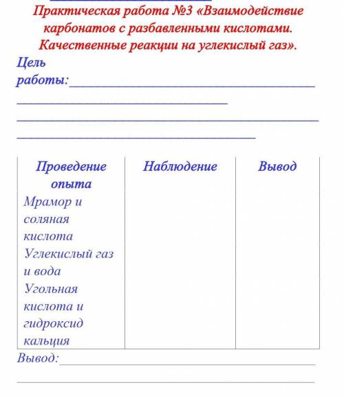 Проведение опыта Наблюдение Вывод Мрамор и соляная кислота Углекислый газ и вода Угольная кислота и 