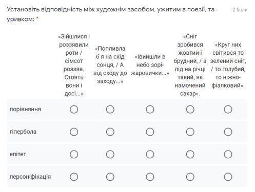 Установіть відповідність між художнім засобом, ужитим в поезії, та уривком: * Укр Лит 6 класс