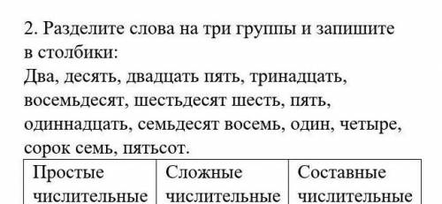 Разделите слова на три группы и запишите в столбики: Два, десять, двадцать пять, тринадцать, восемьд