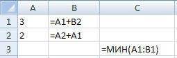 1. Какое значение появится в ячейке С3 при вводе указанных формул? 2.Какое значение появится в ячейк