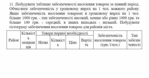 сделать задание по экономике. Здесь 2 скриншота с 2 заданиями, нужно сделать одно на выбор. В зависи