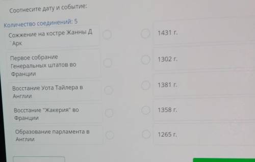 Сожжение на костре Жанны Д “Арк 1431 r. Первое собрание Генеральных штатов во Франции 1302 r. Восста