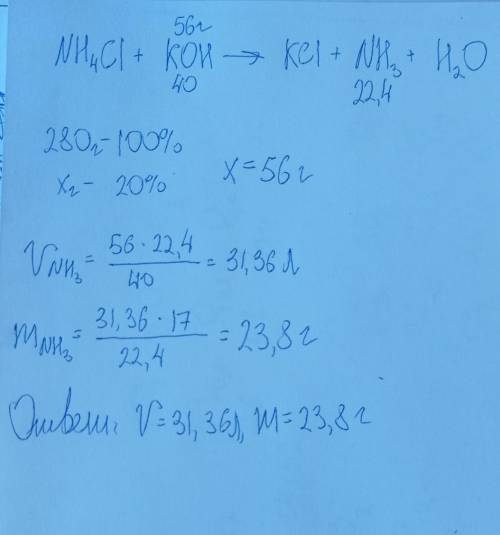 Вычислите массу и объём аммиака, который образуется при взаимодействии хлорида аммония с 280 г 20%-н