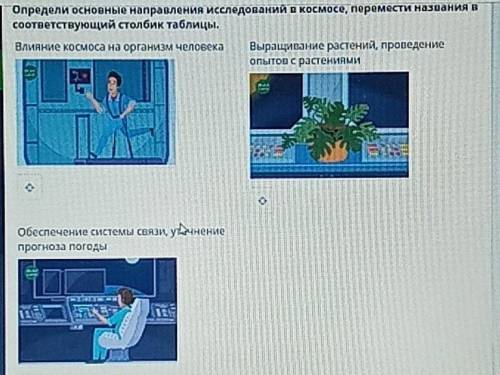 Определи основные направления исследований в космосе, перемести названия в соответствующий столбик т