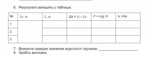 с решением лабораторной работы!