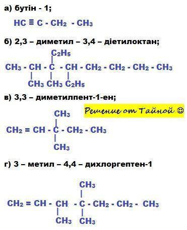 За назвою складіть структурні формули таких вуглеводнів: а) бутін – 1; б) 2,3 – диметил – 3,4 – діет