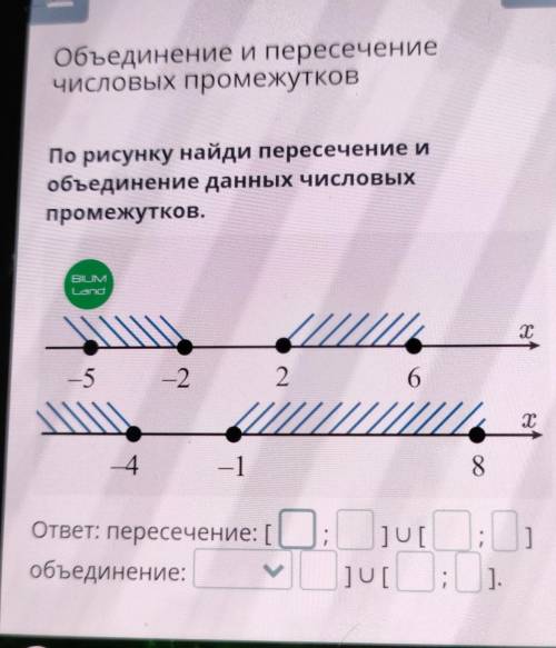 По рисунку найди пересечение и объединение данных числовых промежутков. BILIM Land 2 T -5 -2 2 6. ко