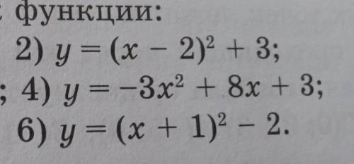 3.5. Постройте график функции