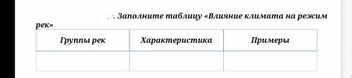 Заполните таблицу «Влияние климата на режим рек» Группы рек