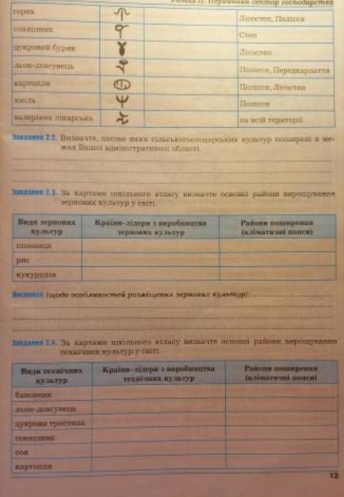 за картами шкільного атласу визначте основні райони вирощування зернових культур у світ Умоляю АА