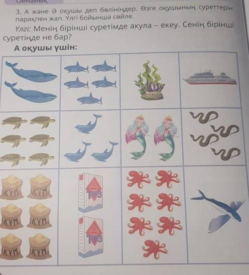 3. А және ә оқушы деп бөлініңдер. Өзге оқушының суреттерін парақпен жап. Үлгі бойынша сөйле.