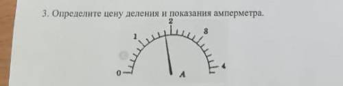 Определите цену деления и показатели амперметраОчень нужно. ответ с решением