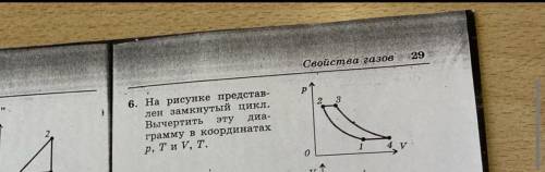 Опишите график  1-2  2-3 3-4  4-1