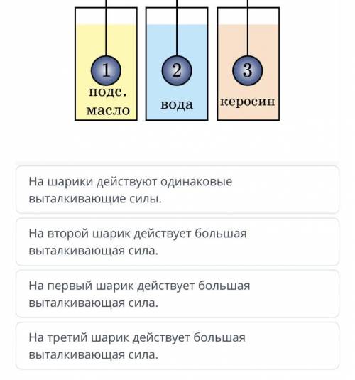 Выталкивающая сила Сравни выталкивающие силы, которые действуют на одинаковые по размеру алюминиевые