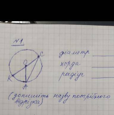 Допишіть назву потрібного відрізка