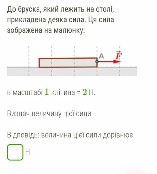 До бруска, який лежить на столі, прикладена деяка сила. Ця сила зображена на малюнку: в масштабі 1 к