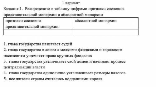 Задание 1. Распределите в таблицу цифрами признаки сословно- представительной монархии и абсолютной 