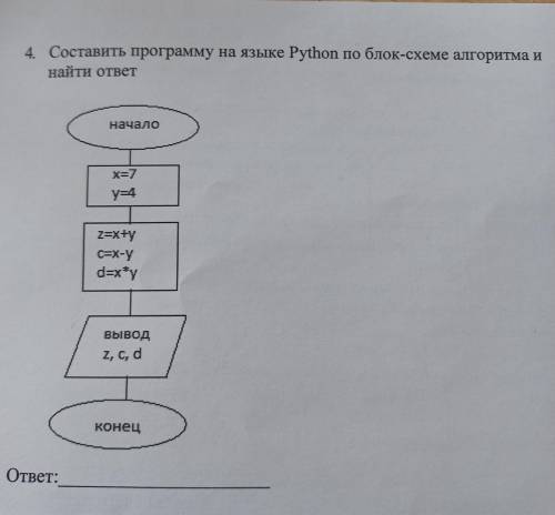 4. Составить программу на языке Python по блок-схеме алгоритма и найти ответ начало х=7 y=1 2=x+y C=