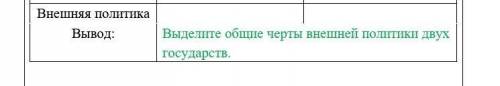 сделать 1-3 предложенияответ не слишком умный. , если правильно,