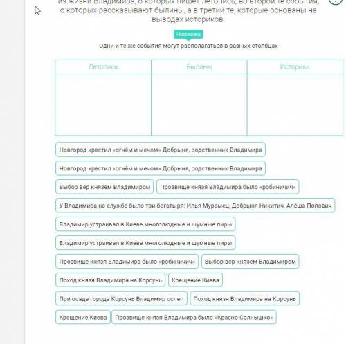 Распределите события по группам: в один столбец поместите события из жизни Владимира, о которых пише