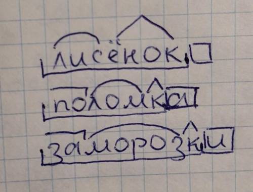 Разобрать по составу слова:. Лисенок,поломка,заморозки