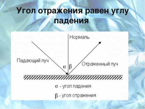 1.Угол между падающим и отражённым лучом в плоском зеркале равен 52°, Определить угол отражения