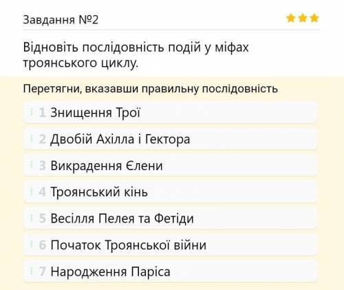 Завдання на фото!за троянським циклом міфів відновити події