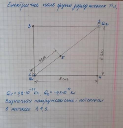 Визначити напруженість і потенціал в точках: 3,4,5