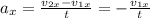 a_x = \frac{v_{2x} - v_{1x}}{t} = -\frac{v_{1x}}{t}