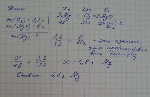 Яка маса магнію окисниться киснем масою 3,2 г, якщо утворився магній оксид масою 8г?