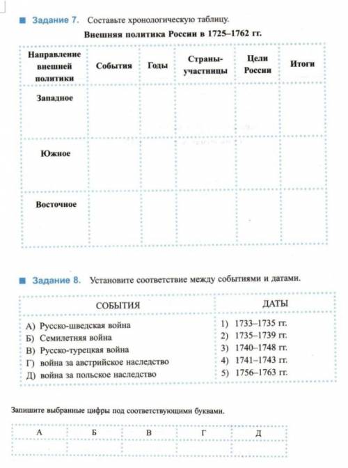 составить таблицу и установить соответствия между событиями и датами