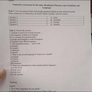 Task 1. You are going to listen four people speaking English in their national accents. What country