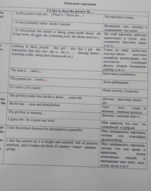 Опишите картинку по плану P. S. Девушка, лет 14-15 на лошади в парке, со светлыми волосами, и голубы