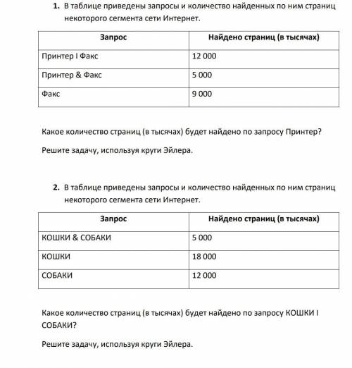 1. В таблице приведены запросы и количество найденных по ним страниц некоторого сегмента сети Интерн