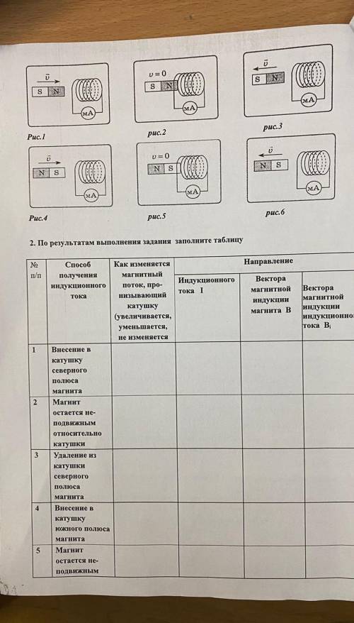 заполните таблицу +6. удаление из катушки южного полюса магнита7. быстрое введение магнита8. быстрое