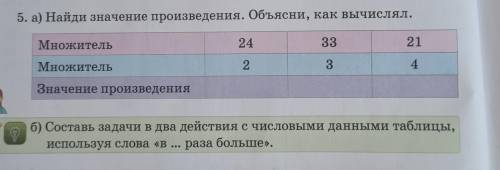 Б) Составь задачи в два действия с числовыми данными таблицы, используя слова «в ... раза больше».