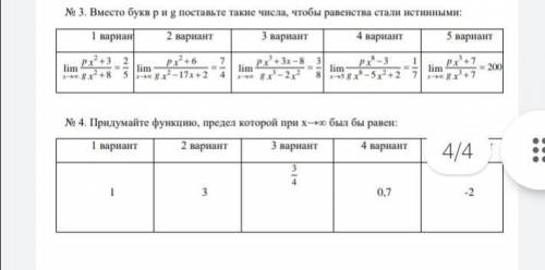 Решите два задания(3 и 4) на фото 1 вариант. Пределы.