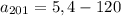 a_{201}=5,4-120