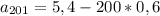 a_{201}=5,4-200*0,6