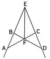 Дано (см. рисунок) AB = DC, BE = CE. Точка F – точка пересечения прямых AC и BD. Докажите, что FE – 