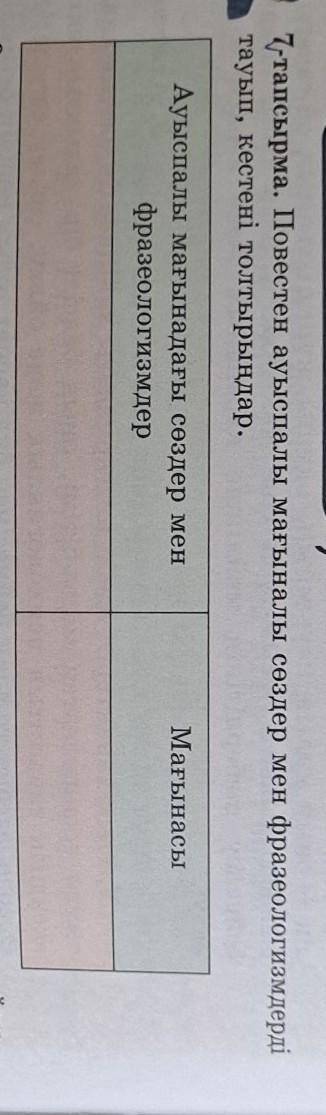 7-тапсырма. Повестен ауыспалы мағыналы сөздер мен фразеологизмдерді тауып, кестені толтырыңдар.Ұшқан