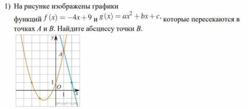 На рисунке изображён график функции f(x)=-4x+9 и g(x)=ax2+bx+c, которые пересекаются в точках A и B.