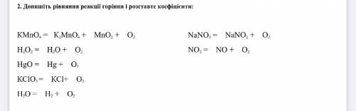 Допишіть рівняння реакції горіння і розставте коефіцієнти