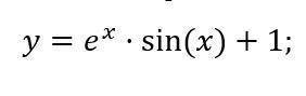 Разложить функцию в ряд Маклорена (x0=0).