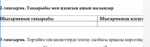 Тақырыбы: О. Бөкей «Тортай мінер ақбоз ат» әңгімесі2-тапсырма. Тақырыбы мен идеясын ашып жазыңдар Шы